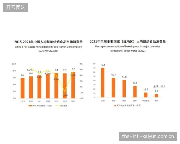 新一代巴西队在关键比赛中的稳定性，将决定他们能走多远。